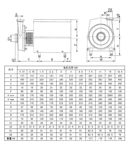 BAW衛生級離心泵安裝尺寸.jpg